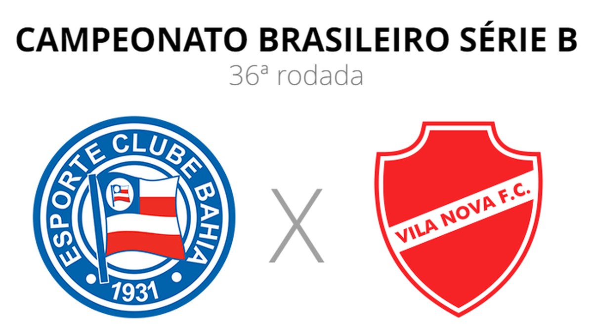Bahia x Vila Nova veja onde assistir, escalações, desfalques e