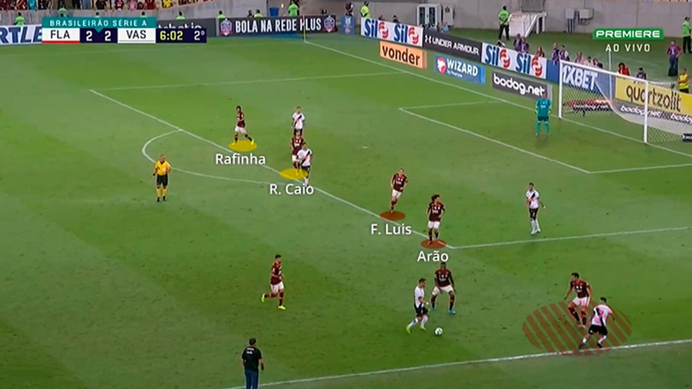 Flamengo tem problemas na transi&ccedil;&atilde;o defensiva: a linha de defesa n&atilde;o se recomp&otilde;e a tempo &mdash; Foto: Leonardo Miranda