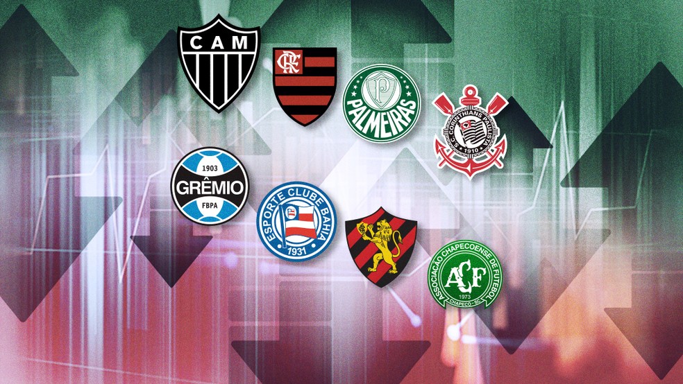 Brasileirão 2021 chega ao fim — Foto: Infoesporte