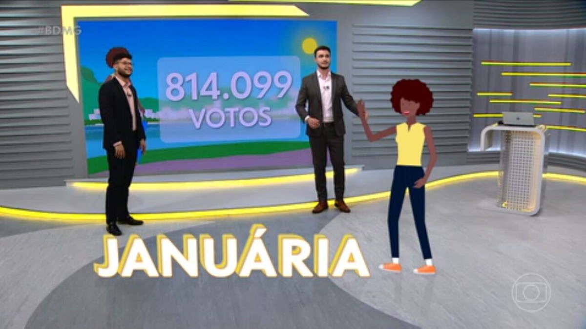 Bom Dia Minas: com quase 400 mil votos, assistente virtual da previsão do  tempo ganha o nome de Januária | Minas Gerais | G1