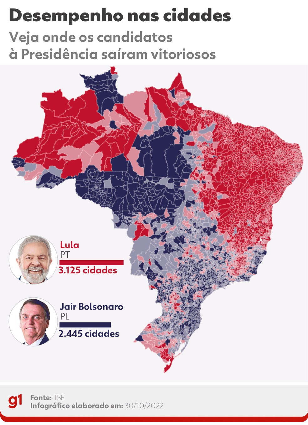 Desempenho de Lula e Bolsonaro em cada município do país. — Foto: Guilherme Pinheiro/g1