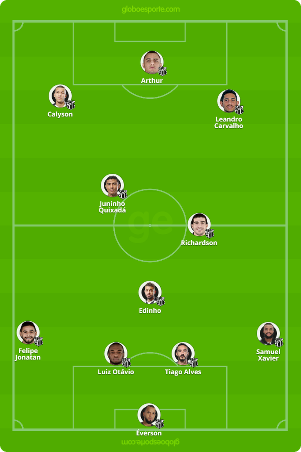 Campinho; CearÃ¡; Palmeiras â Foto: GloboEsporte.com