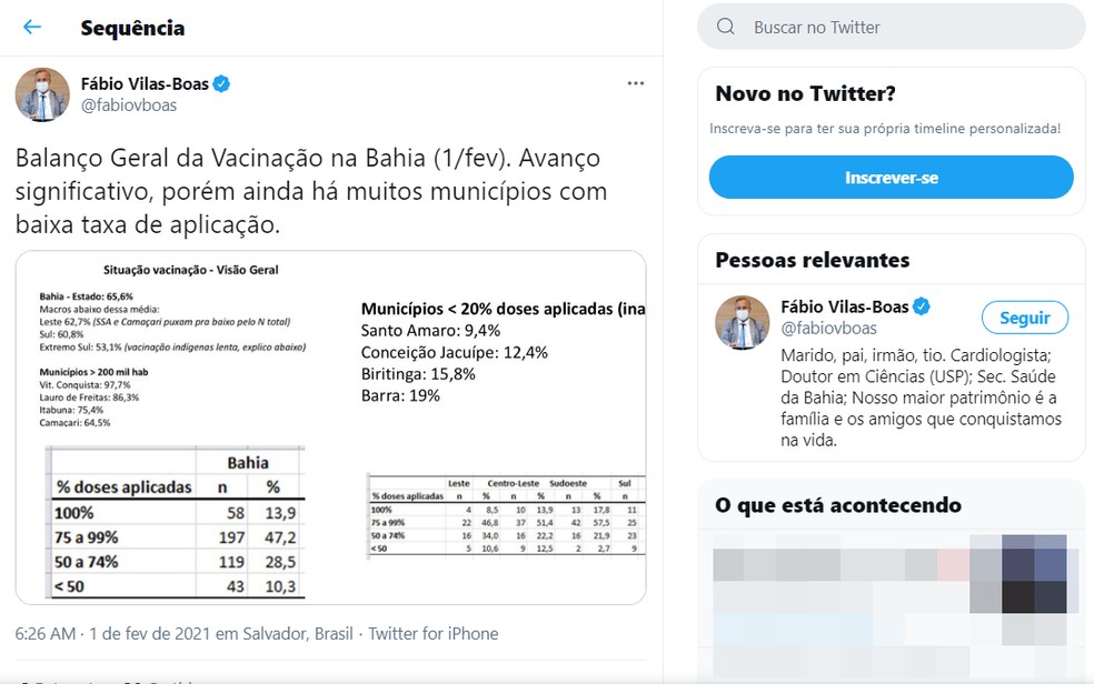 Vilas-Boas relata cidades com baixa taxa de doses aplicadas — Foto: Reprodução/Twitter