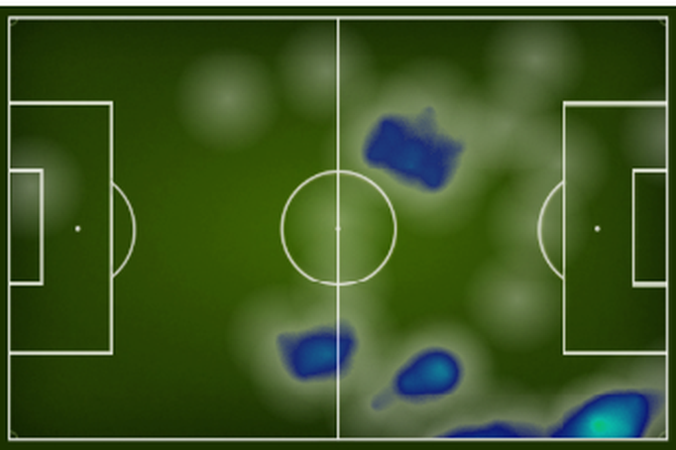 Mapa de calor de Jean Lucas contra a Ponte Preta. Ele participou de 28 minutos do jogo de quinta (Foto: Footstats)