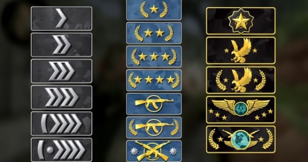 Patentes Do Cs Go Do Prata Ao Global Entenda Como Funciona