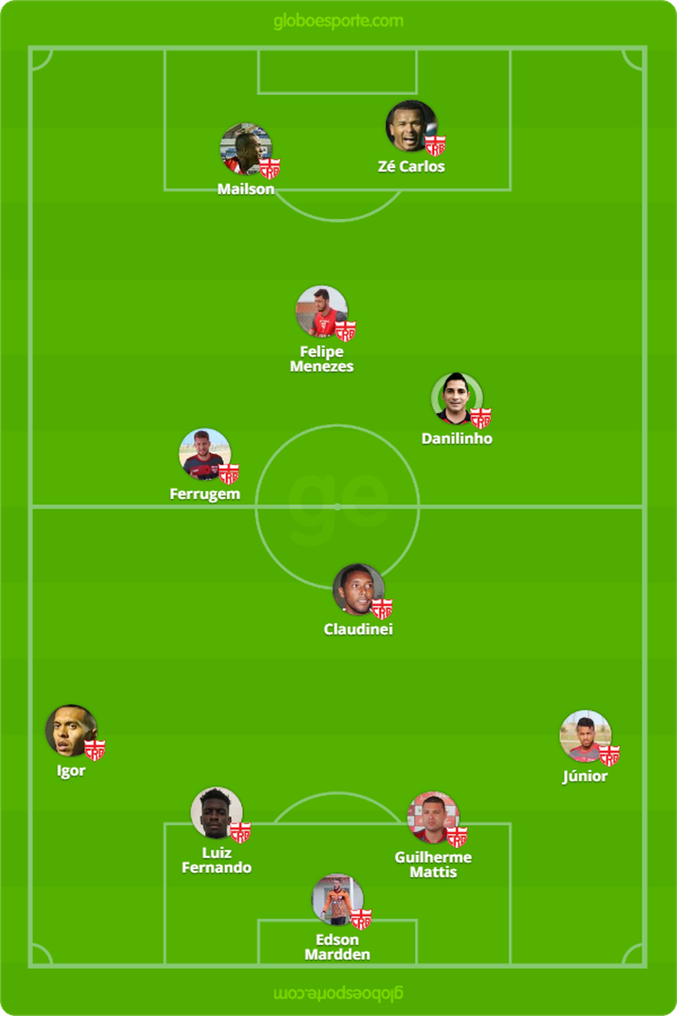Provável escalação do CRB para enfrentar o Náutico — Foto: Arte - GloboEsporte.com