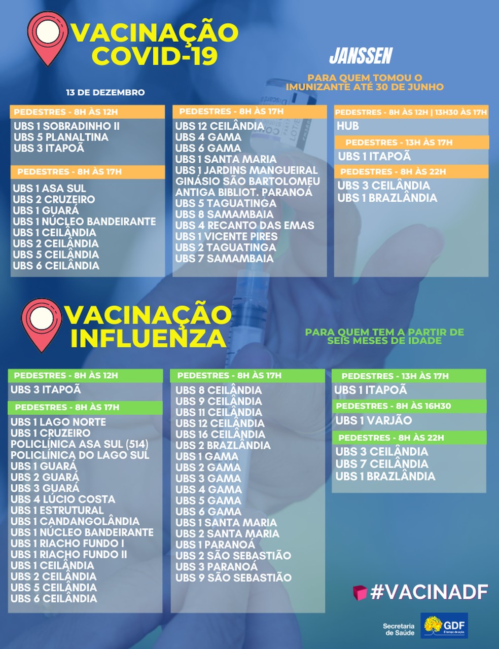 Postos para aplicação de dose de reforço da Janssen contra Covid-19 no DF, em 13 de dezembro de 2021 — Foto: SES-DF/Reprodução