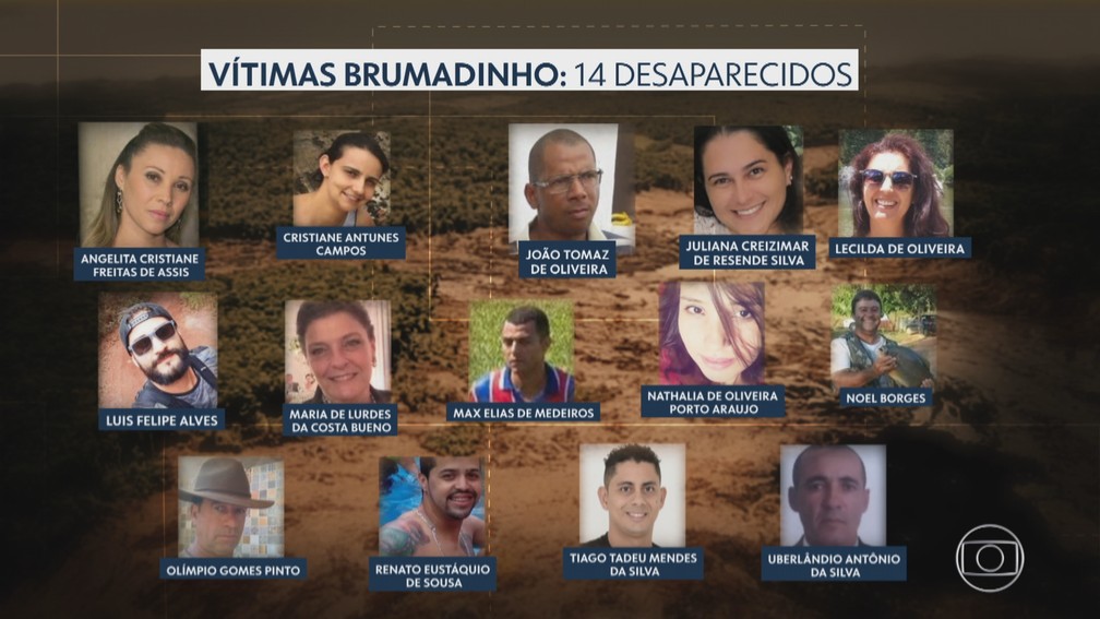 Dez meses após tragédia da Vale, 14 pessoas continuam desaparecidas em Brumadinho — Foto: Reprodução/TV Globo 