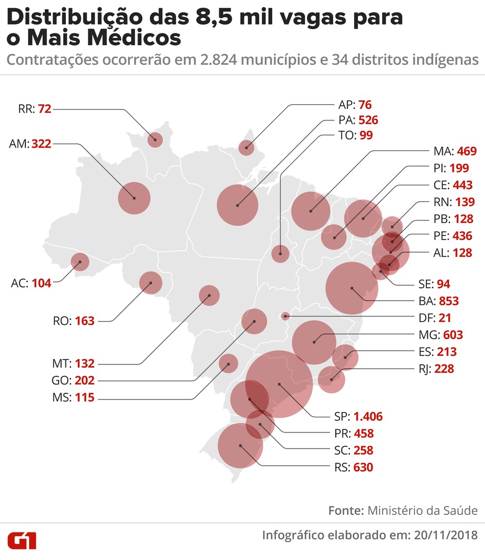  — Foto:  Alexandre Mauro/Arte G1