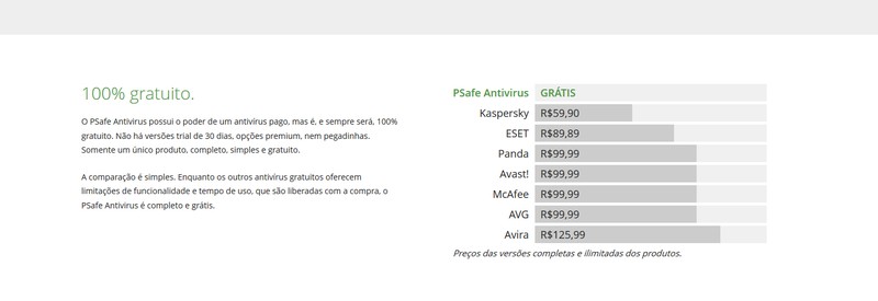 PSafe Total Windows | Software | TechTudo