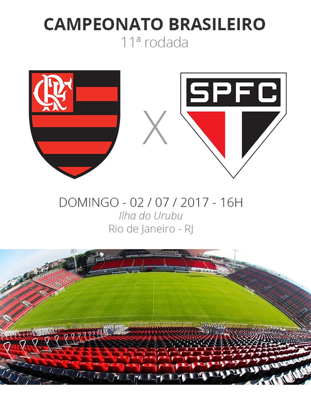 Tudo o que você precisa saber sobre Flamengo x São Paulo