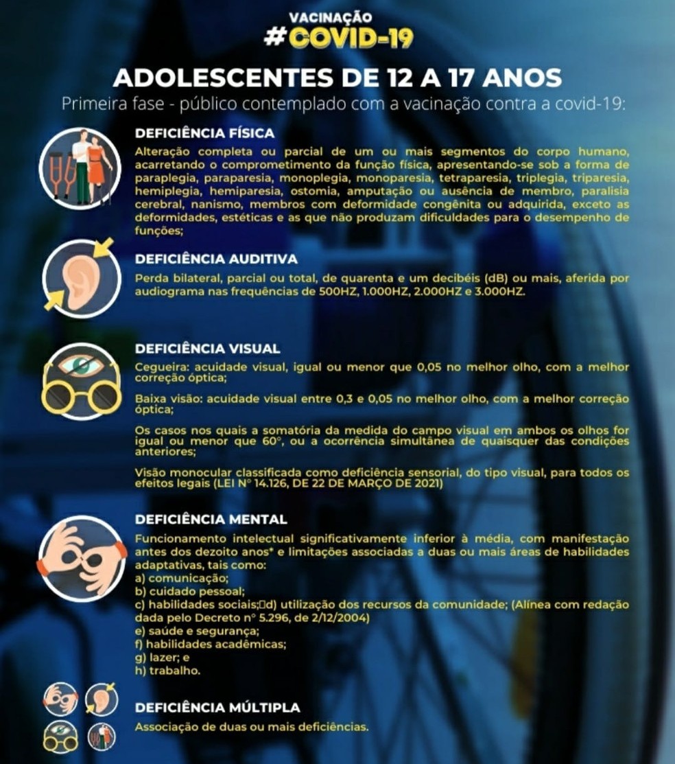 Tipos de comorbidades que serão atendidas com vacina contra Covid-19 no DF, para adolescentes entre 12 e 17 anos — Foto: Secretaria de Saúde do DF/ Reprodução