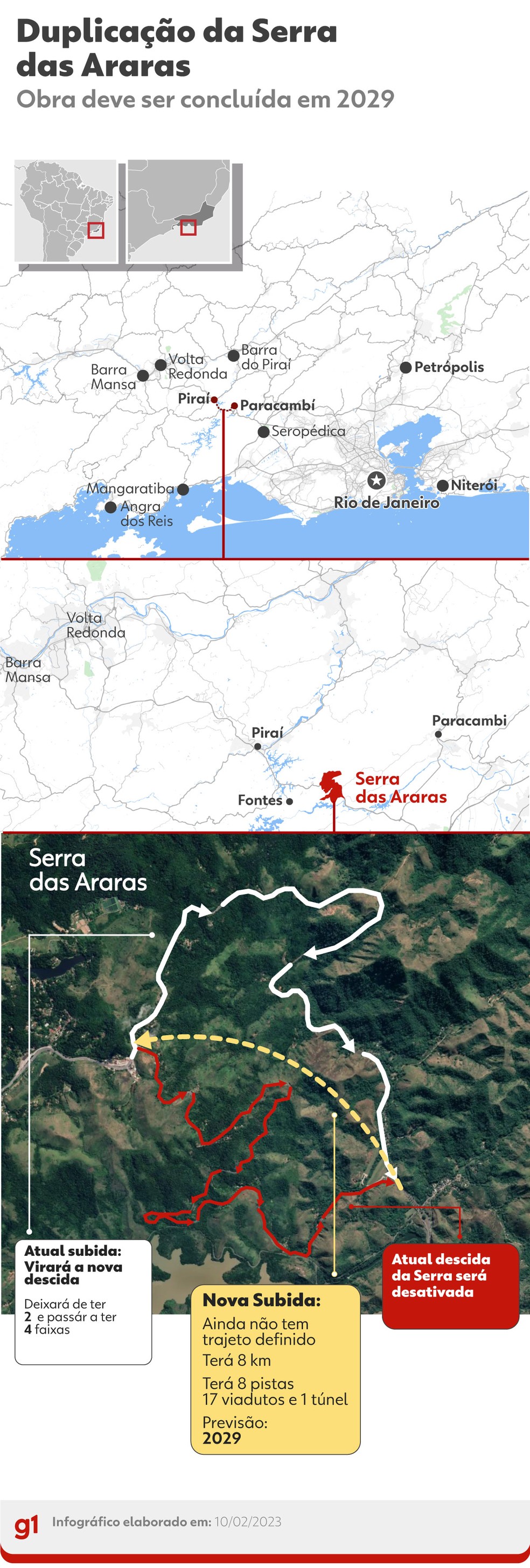 Novas pistas da Dutra na Serra da Araras devem ficar prontas até 2029 — Foto: Arte/g1