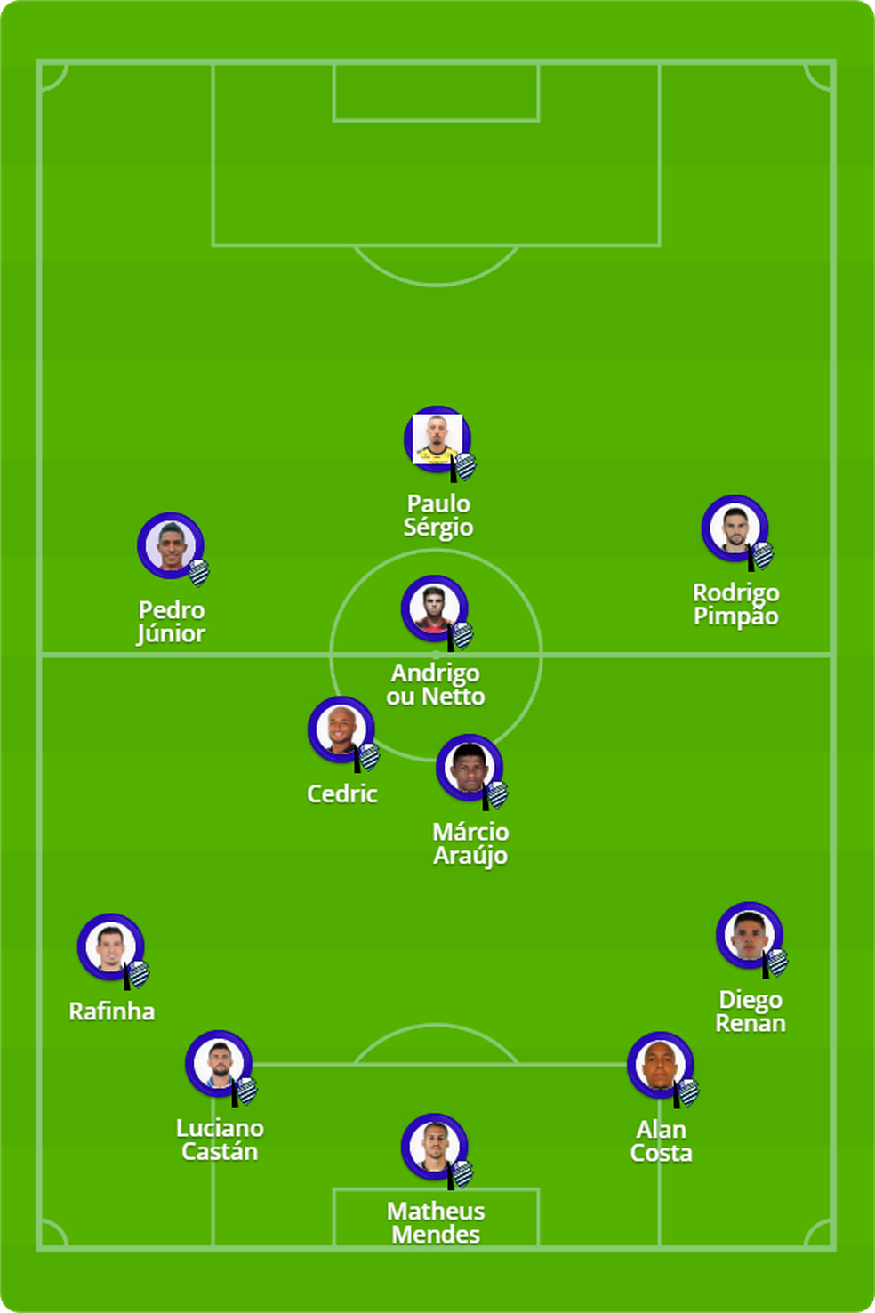 Possível formação do CSA para enfrentar o Cuiabá — Foto: GE