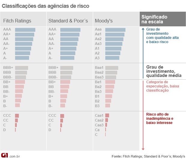 rbxgum.com Análise de tráfego, estatísticas de classificação e