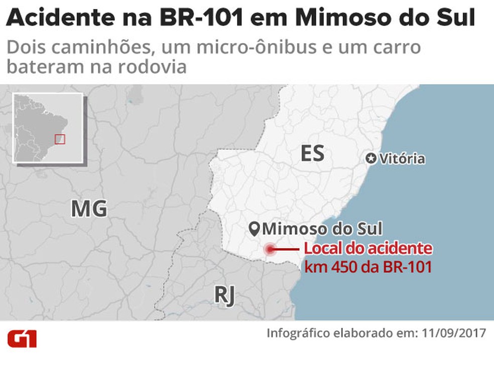Mapa do acidente na BR-101, em Mimoso do Sul (Foto: Arte/ G1)