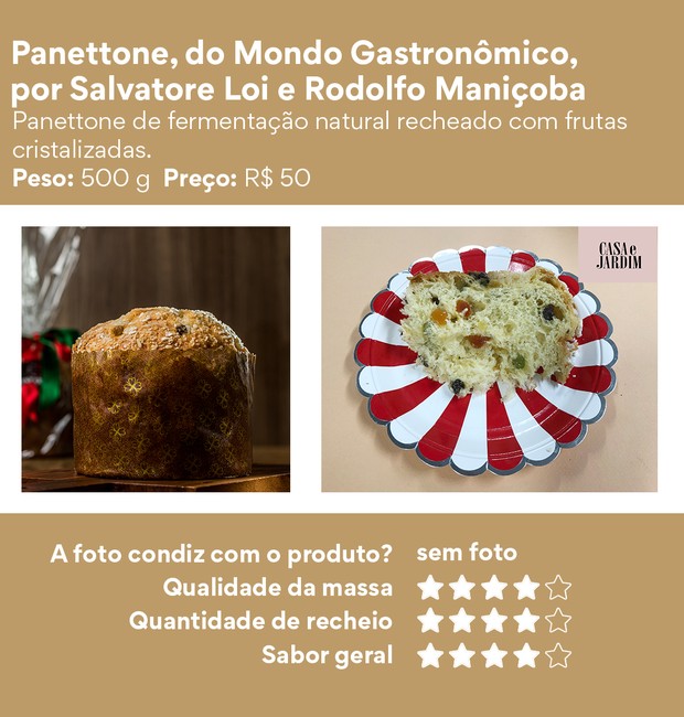 Os melhores panetones e chocotones de 2019: Panettone, do Mondo Gastronômico, por Salvator Loi e Rodolfo Maniçoba (Foto: Divulgação | Montagem: Casa e Jardim)