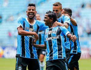 Confiança, Sim. Euforia, Não.