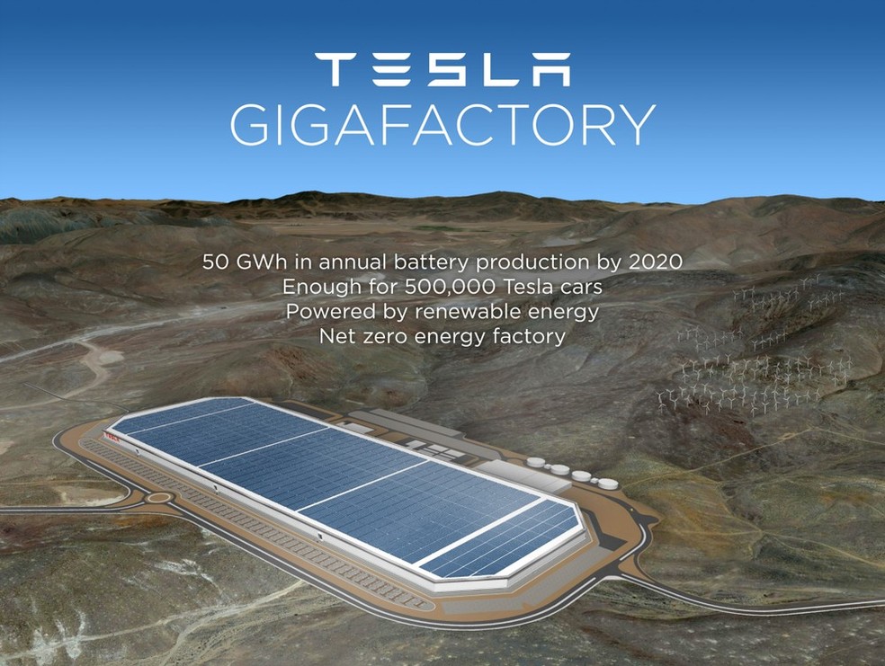 Tesla inaugurou em 2016 a fábrica de baterias batizada de Gigafactory. — Foto: Divulgação