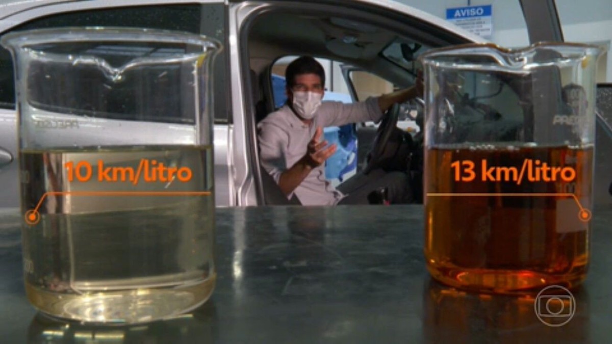 ¿Etanol o gasolina?  El alcohol es beneficioso en solo 4 ciudades del país encuestadas por la Agencia Nacional de Puertos;  Mira cómo calculas |  Economía
