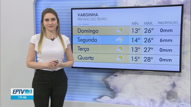 Confira a previsão do tempo para este domingo (15) no Sul de Minas