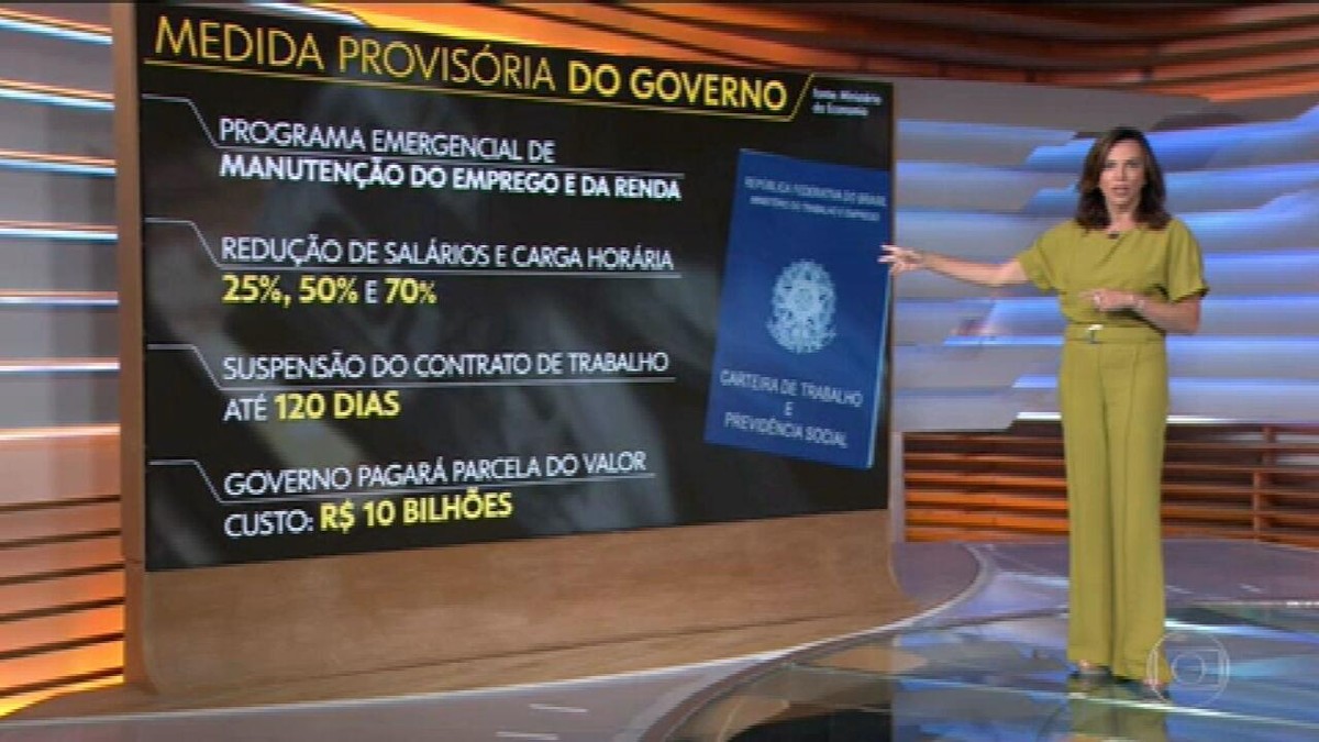 Senado rejeita MP que criava programas com regras flexíveis para contratação de jovens