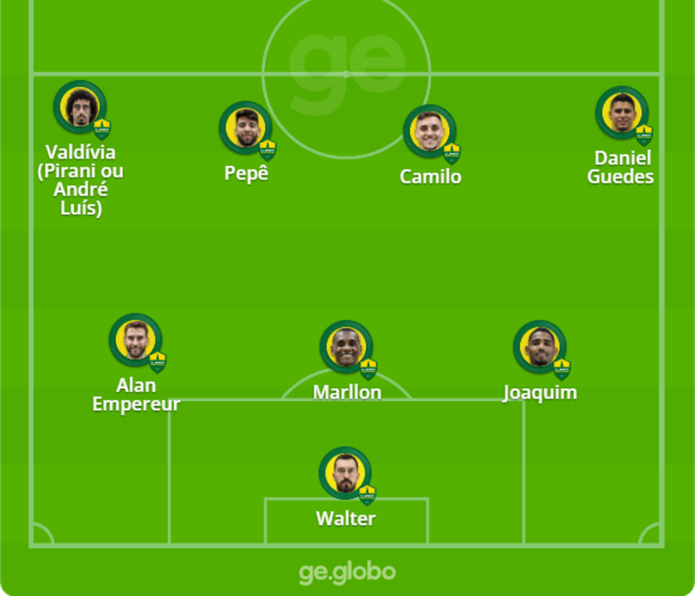 Poss&iacute;vel linha defensiva do Cuiab&aacute; contra o Fluminense &mdash; Foto: Arte/ge