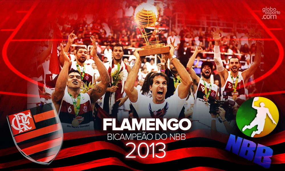 Papel de parede Flamengo Bicampe o do NBB 2013 Download 