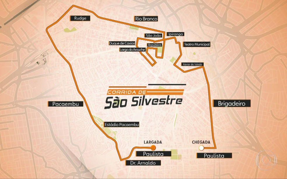 Veja o trajeto da Corrida de SÃ£o Silvestre â€” Foto: TV Globo/ReproduÃ§Ã£o