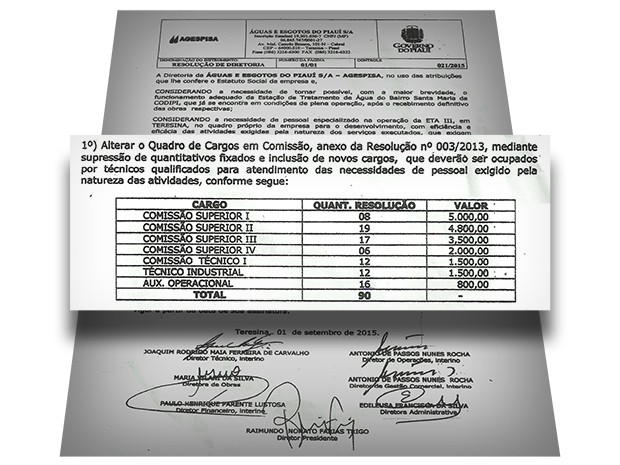 Documentos de novos cargos da Agespisa (Foto: Arte: Adelmo Paixão/G1)