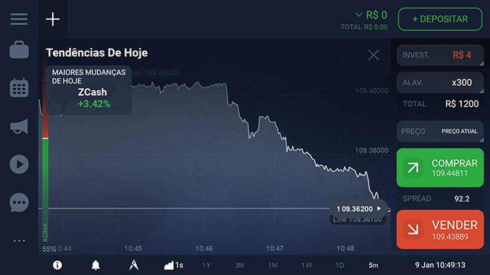 bon de réduction IQ Option