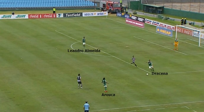 Apesar da orientação do técnico Marcelo Oliveira, defesa foi obrigada a dar chutões em alguns momentos (Foto: Reprodução)
