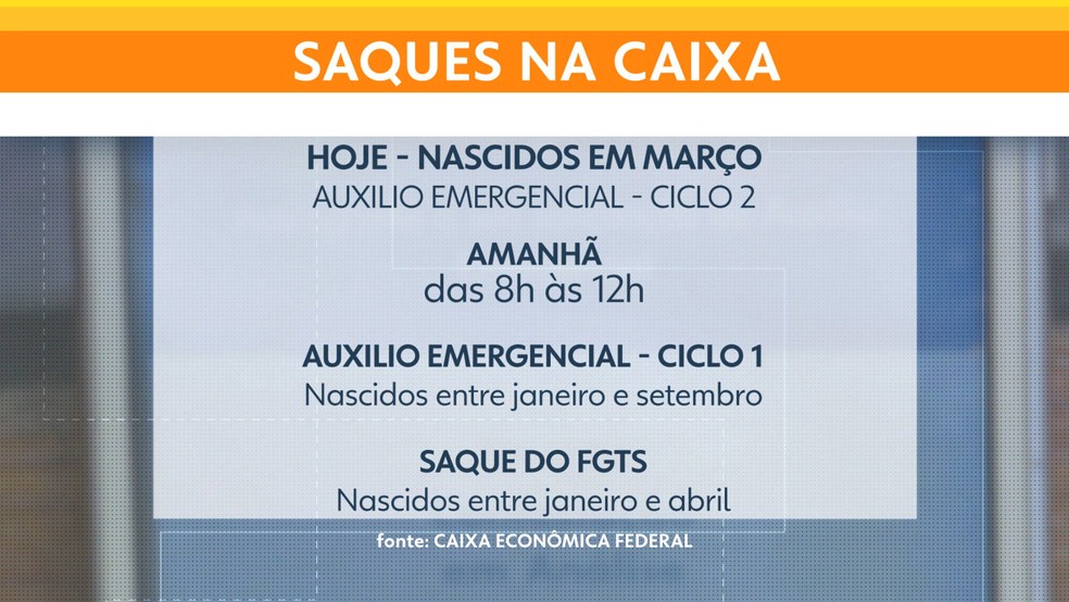 Mais De 70 Agencias Da Caixa Economica Federal Abrem Neste Sabado No Rj Confira Rio De Janeiro G1
