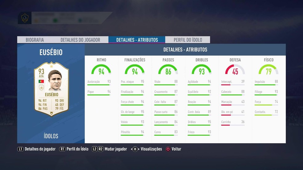 FIFA 19: 5 melhores atacantes do Ultimate Team  Jogos de 