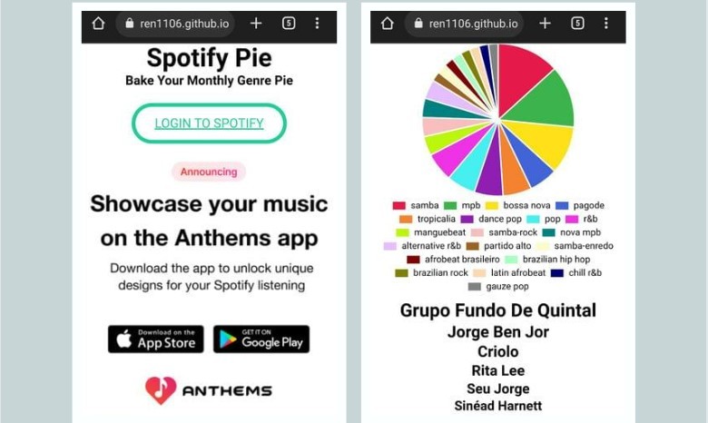 'Pizza do Spotify': saiba como ver seus artistas e gêneros mais ouvidos no aplicativo