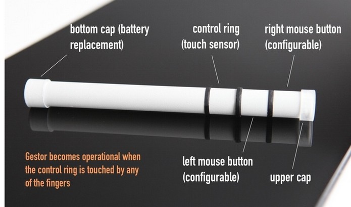 Esquema de botões do mouse aéreo Gestor (Foto: Divulgação/Gestor Devices)