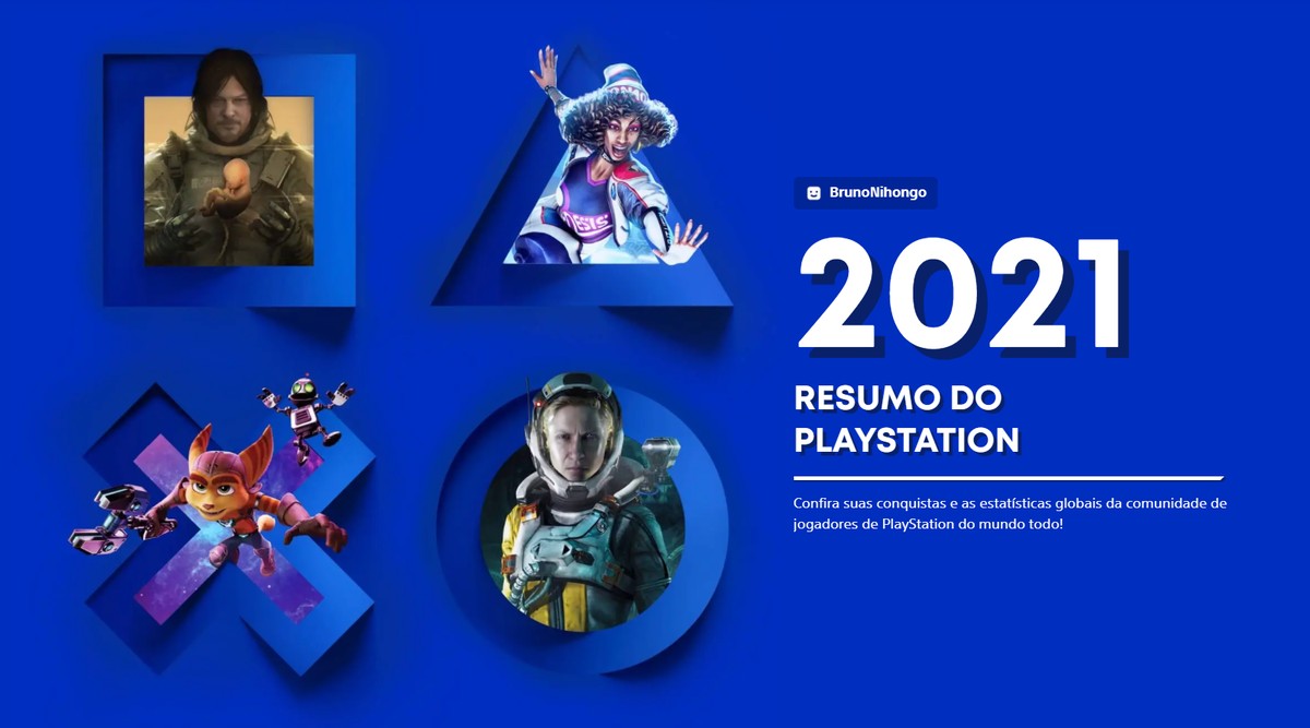 WrapUp PlayStation: como ver seu resumo de 2021 no PS4 e PS5