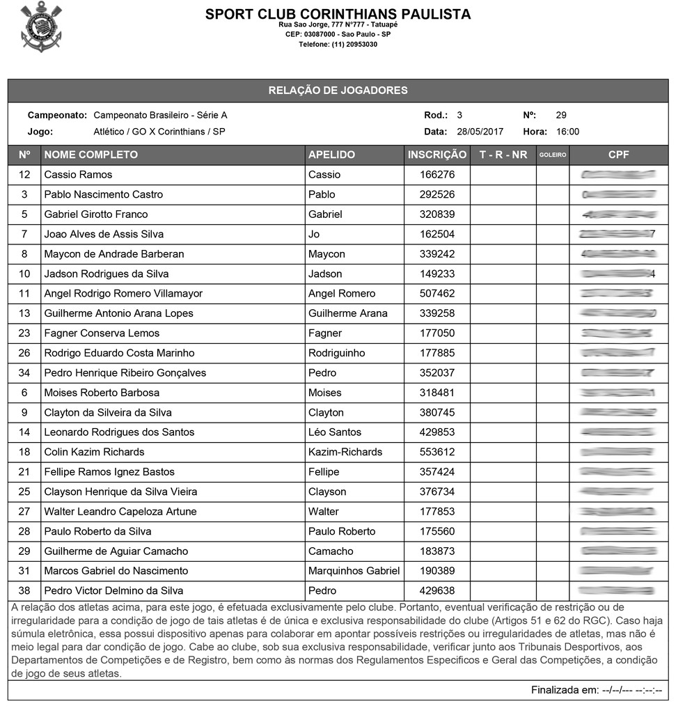 Lista dos jogadores do Corinthians, com o nome do Rodriguinho certo (Foto: reprodução)