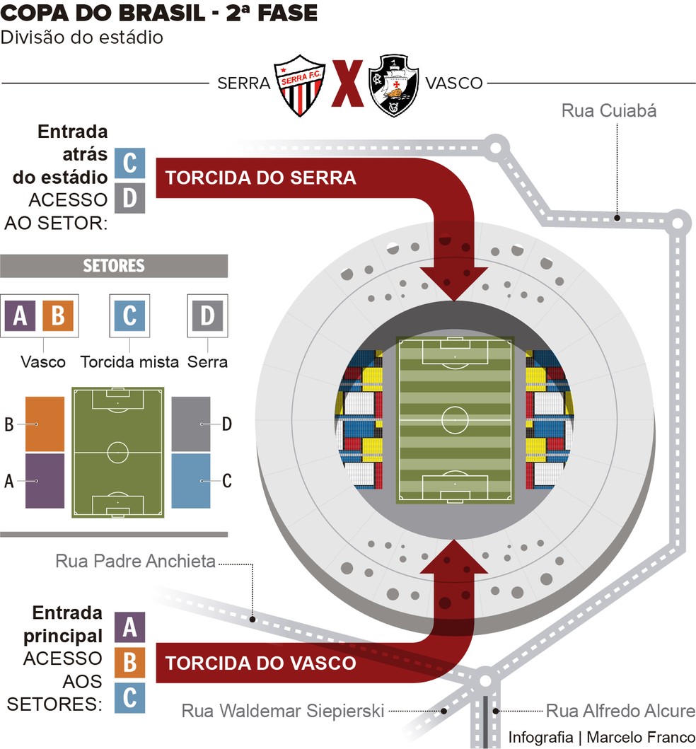 Copa Do Brasil Ingressos Para A Partida Entre Serra X Vasco Ja Estao A Venda Copa Do Brasil Ge