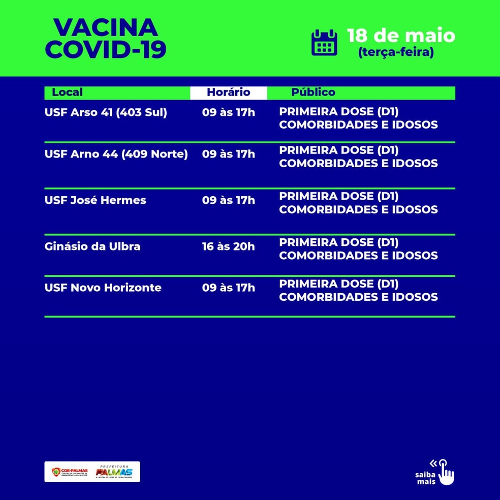 Vacinação contra a Covid-19 na terça-feira (18) — Foto: Reprodução