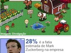 Entenda o IPO do Facebook, o que pode mudar e quem ganha com ele