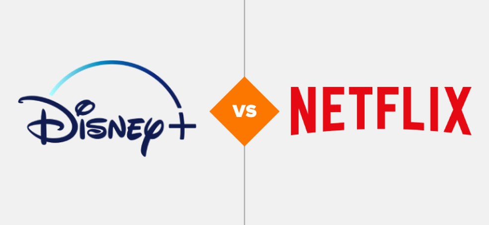 Disney Vs Netflix Compare Preco Catalogo E Recursos Dos Streamings Streaming Techtudo