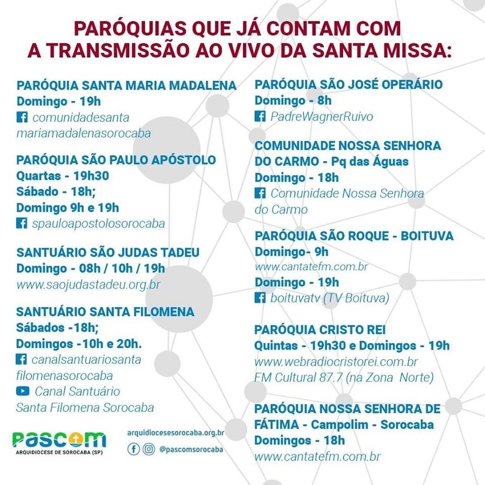 Lista de paróquias que já contam com a transmissão ao vivo da Santa Missa em Sorocaba — Foto: Divulgação