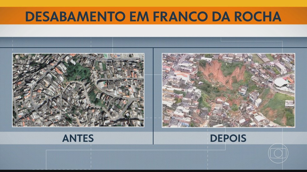 Antes e depois em desabamento em Franco da Rocha — Foto: TV Globo