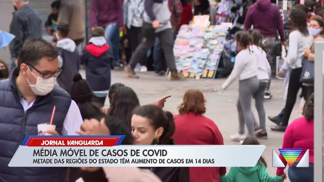 Região do Vale tem alta de 27% na média móvel de infecções por coronavírus