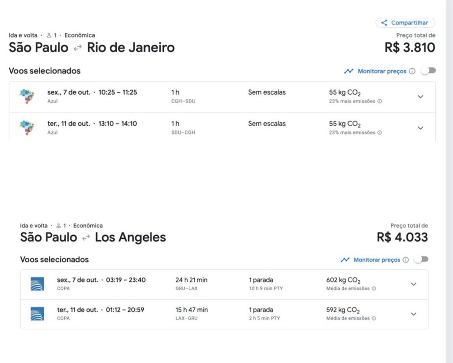 Ponte aérea Rio-São Paulo custa apenas R$ 223 mais barata do que São Paulo -Los Angeles
