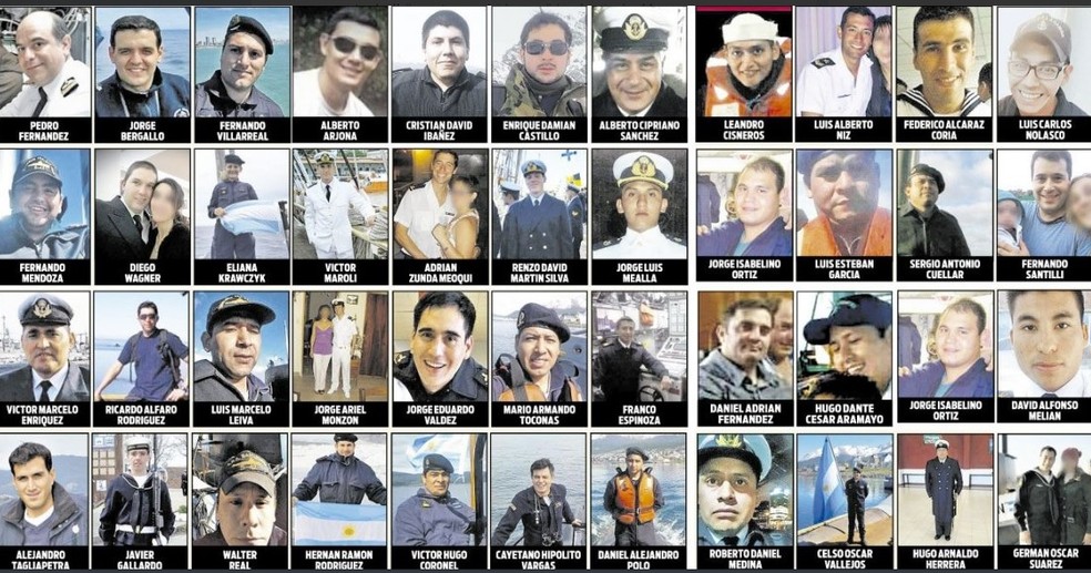 Veja quem sÃ£o os 44 tripulantes do submarino ARA San Juan â€” Foto: ReproduÃ§Ã£o/Twitter-Los 44 Del Ara San Juan