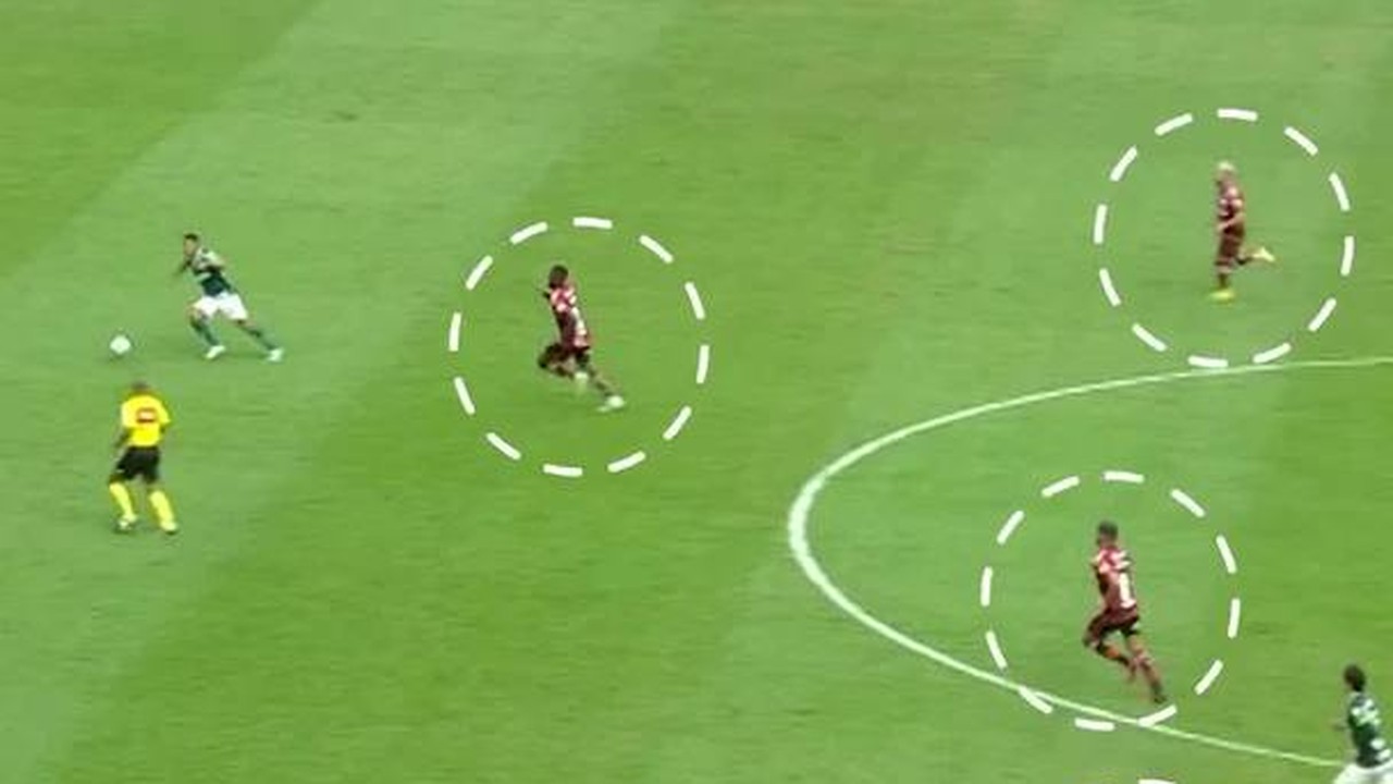 Este gol mostra o que o Flamengo precisa corrigir pro Mundial