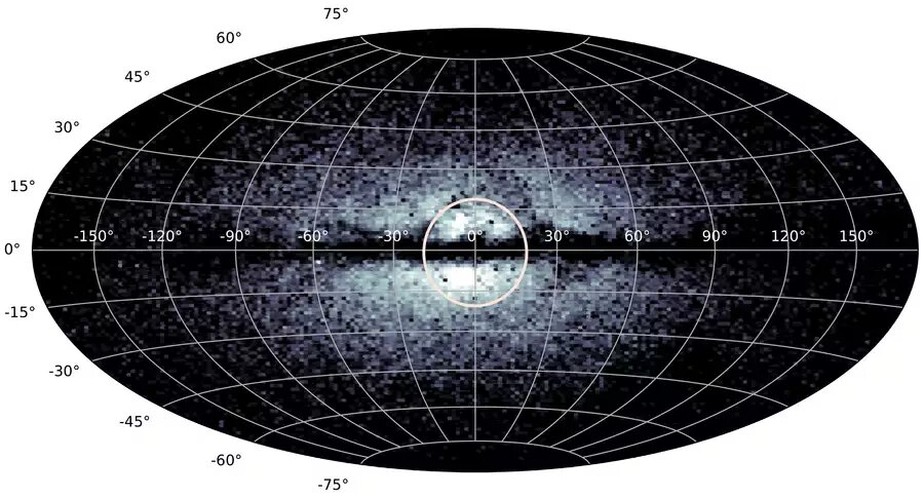 Mapa de estrelas gigantes pobres em metais identificadas a partir de dados de Gaia. Em uma região concentrada (marcada com um círculo) estão as estrelas do 'pobre velho coração' da Via Láctea