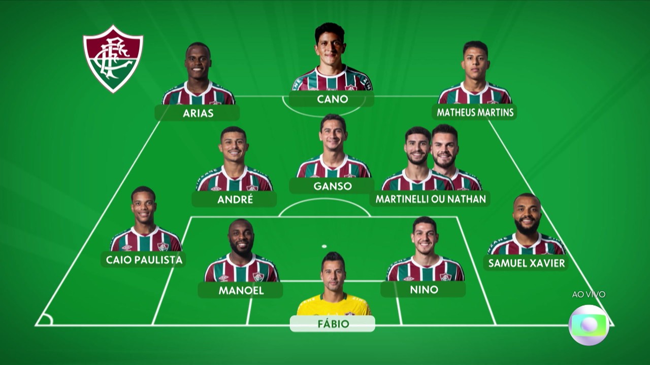 Com dúvida no meio de campo, Fluminense encara o Fortaleza para voltar ao G-4